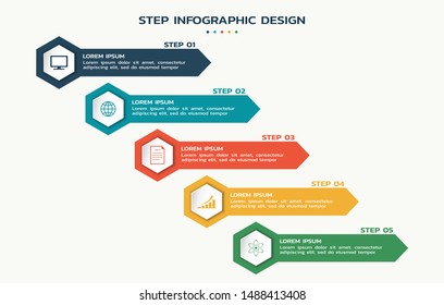 process infographic. five steps flowchart with hexagons with icons and text