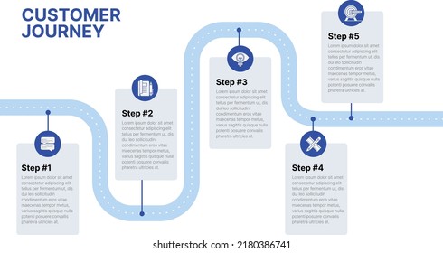 Process Infographic, Roadmap Infographic, Five Steps, Process order infographic	