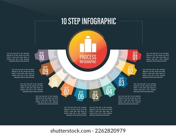 process infographic, step infographic with dark color half pie chart Elements with 10, 9, 8, 7, 6, 5, 4, 3, 2, options. business infographics concept.