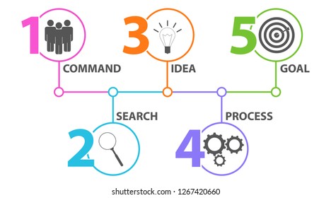 Process infographic. Timeline with 5 steps. Infographic Templates in Paper Style. Vector Infographic Elements.
