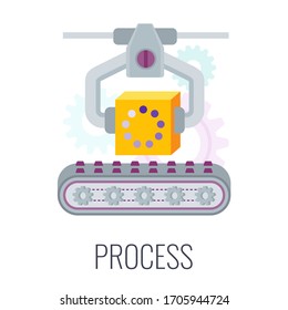 Process infographics flat vector pictogram. Conveyor mechanism. 7 PS marketing mix. Flat vector illustration. Strategy and management. Segmentation, target audience. Successful positioning.