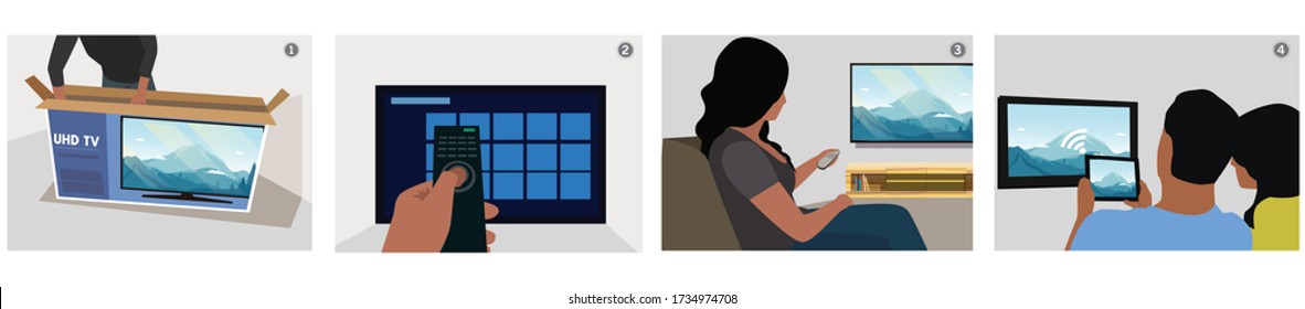 The process of installation guide smart television family room. Television, setup, installation, infographic, and guide. Vector Flat illustration