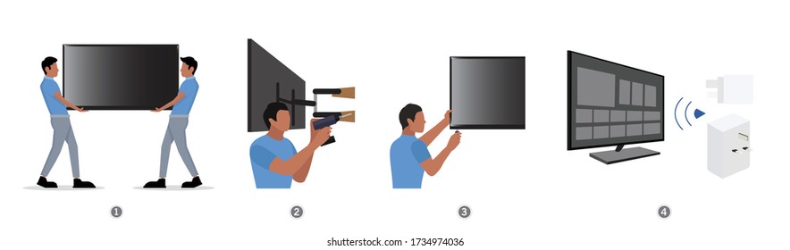 The process of Installation guide smart tv. Television, lcd, technician, and infographic. Vector Flat illustration