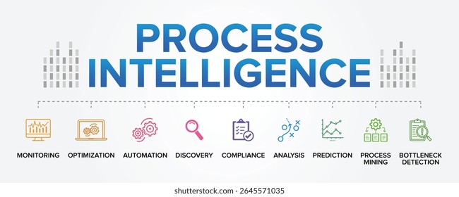 Ícones vetoriais de conceito do Process Intelligence definem o plano de fundo da ilustração infográfica. Monitorando Otimização Processo de mineração Descoberta Análise de Conformidade Previsão de detecção de gargalos.