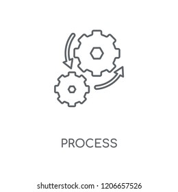 Process linear icon. Process concept stroke symbol design. Thin graphic elements vector illustration, outline pattern on a white background, eps 10.