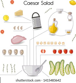 The process of making Caesar salad in the style of flat vector on a white background
