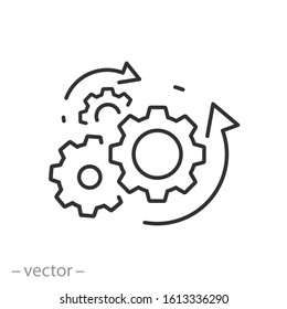 process management icon, optimization operation, fix strategy industry, transmission gear wheel,  thin line web symbol on white background - editable stroke vector illustration eps10