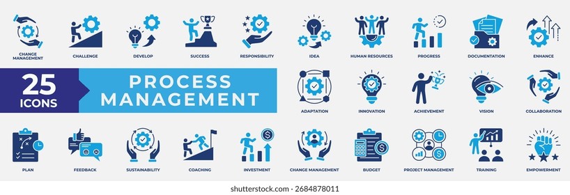 Colección de conjunto de iconos de administración de procesos. Contiene la gestión, el proceso, el éxito, la idea, la colaboración, la sostenibilidad y el icono de gestión del cambio. Ilustración vectorial plana simple.