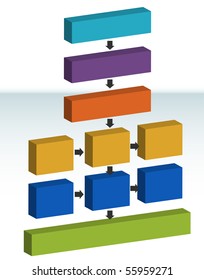 Process Map