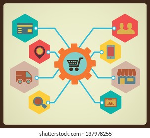 Process of marketing and shopping - vector illustration