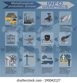 Process metallurgical industry info graphics. Vector illustration