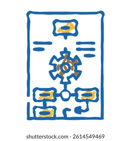 process modeling analyst doodle icon sketch vector. process modeling analyst sign. isolated symbol illustration
