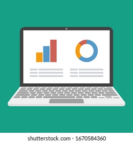 process monitoring on laptop screen with bar and ring charts