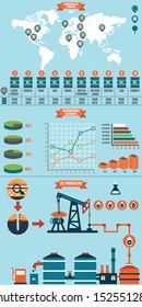 Process Of Oil Production And Petroleum Refining - Vector Infographic