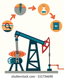 Process of oil production - vector illustration