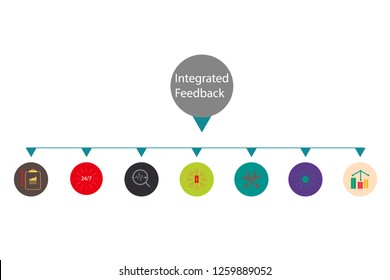 Process in one day useful, editable. And printable Perfect for use in a wide range of new media templates: Web Marketing Agency, Social Media Services Showcase, Online Marketing Apps, and Web.