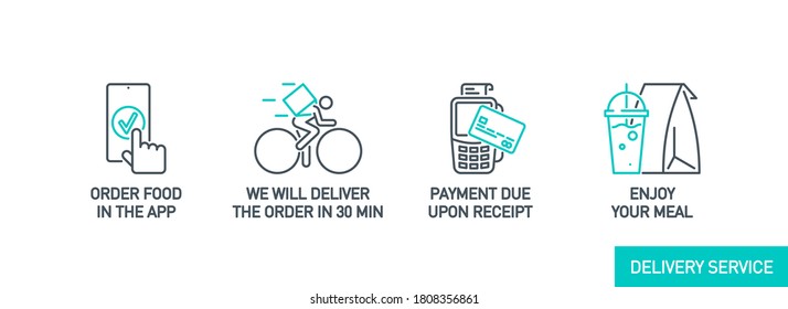 process Online order, payment and delivery service line icons set isolated on white. outline symbols for app food order and delivery service banner. Quality elements bicycle bike with editable Stroke