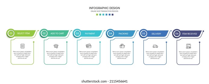 Process of online shopping with 6 steps. Steps business timeline process infographic template