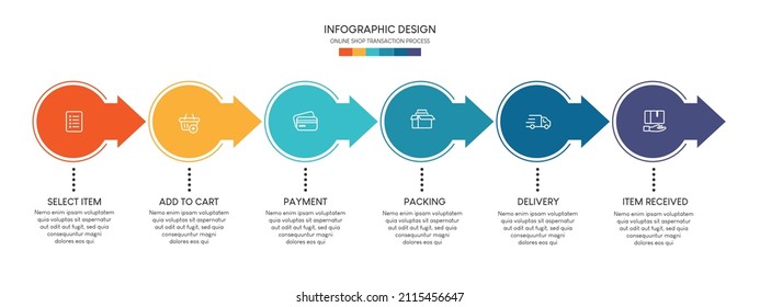 Prozess des Online-Shopping mit 6 Schritten. Schritt für Schritt: Infografik-Vorlage für den Zeitstrahl-Prozess
