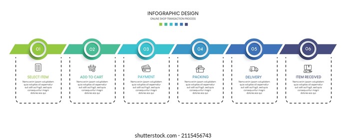 Process of online shopping with 6 steps. Steps business timeline process infographic template