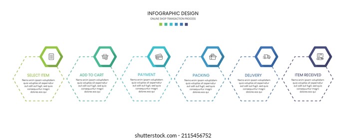 Process of online shopping with 6 steps. Steps business timeline process infographic template