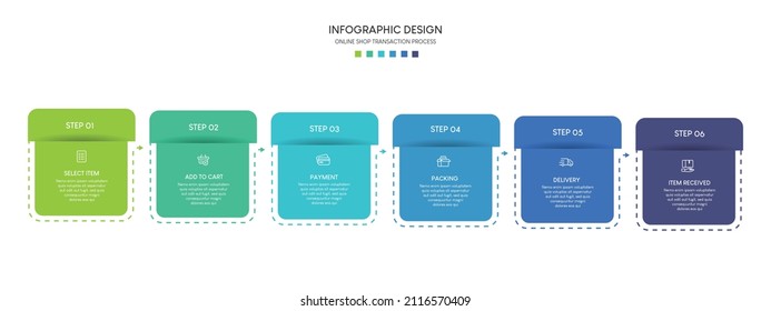 Process of online shopping with 6 steps. Steps business timeline process infographic template