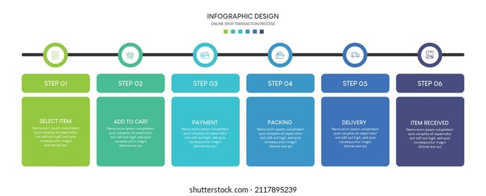 Process of online shopping with 6 steps. Steps business timeline process infographic template