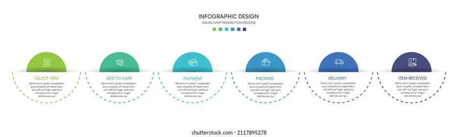 Process of online shopping with 6 steps. Steps business timeline process infographic template