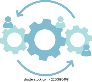 Process operation system, control section flat icon