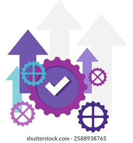 process optimization, operational management and business