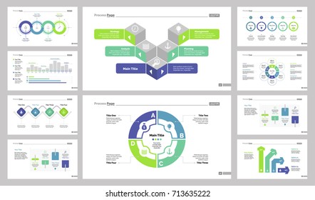 Process page design set