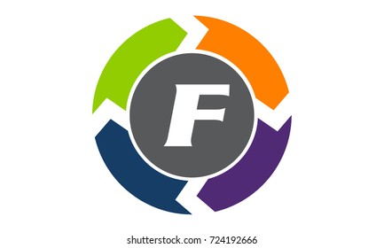 Process Planner Center Letter F