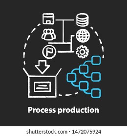 Process Production Chalk Concept Icon. Manufacturing Operations Management Idea. Job Production Steps. Machinery And Manpower. Business Marketing. Vector Isolated Chalkboard Illustration