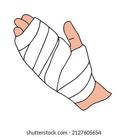 The process of providing first aid to a person in an accident. Bandaging an injured hand