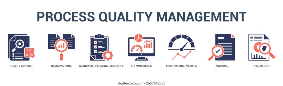 Gerenciamento de qualidade de processo Moderno e limpo web banner ilustração com ícones temáticos para comunicação visual