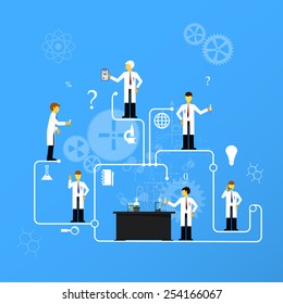 Process Research in a chemical laboratory. The concept of science, medicine and research.