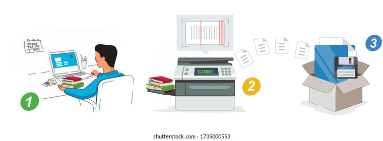 The Process Of Scanning Document Into Digital Media Source Files. Scanning, Document, Computer, Digital, Media, And Infographic. Vector Flat Illustration