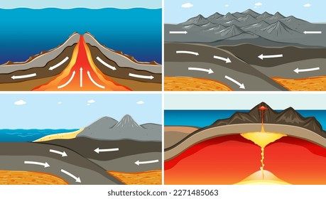 The Process of Seafloor Spreading illustration