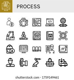 Process Simple Icons Set Contains Such Stock Vector (Royalty Free ...
