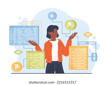Process software development. Modern technologies and digital world. Programmer writes code, IT specialist develops programs and applications. Poster or banner. Cartoon flat vector illustration