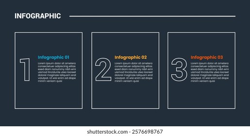 process stages workflow infographic dark outline for slide presentation with big square shape with number on side with 3 point list vector