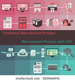 process of traditional recruitment VS recruitment with ATS (applicant tracking system) vector