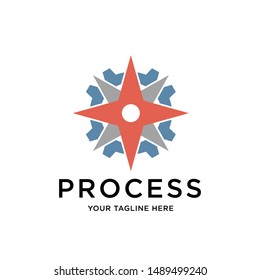 Process - vector business logo template concept illustration. Gear electronic factory sign. Cog wheel icon in rose wind symbol. SEO emblem. GPS setting. Graphic design element.
