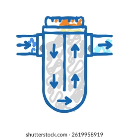 process of water filtration doodle icon sketch vector. process of water filtration sign. isolated symbol illustration