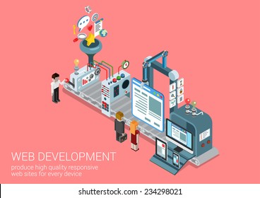 Process web development site production plant concept flat 3d isometric icon collage composition template. Conveyor transporter website responsive interface creation. Vector web banner illustration.