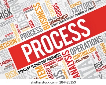 Process word cloud, business concept