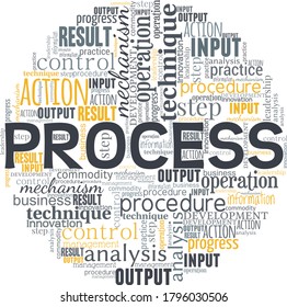 Process word cloud isolated on a white background.