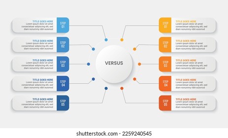 Process Workflow, Dos and Don'ts, Comparison Chart Infographic Template Design