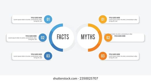 Process Workflow, Dos and Don'ts, Comparison Chart Infographic Template Design