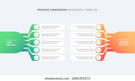 Process Workflow Features Options Comparison Chart Diagram Circles Infographic Design Template